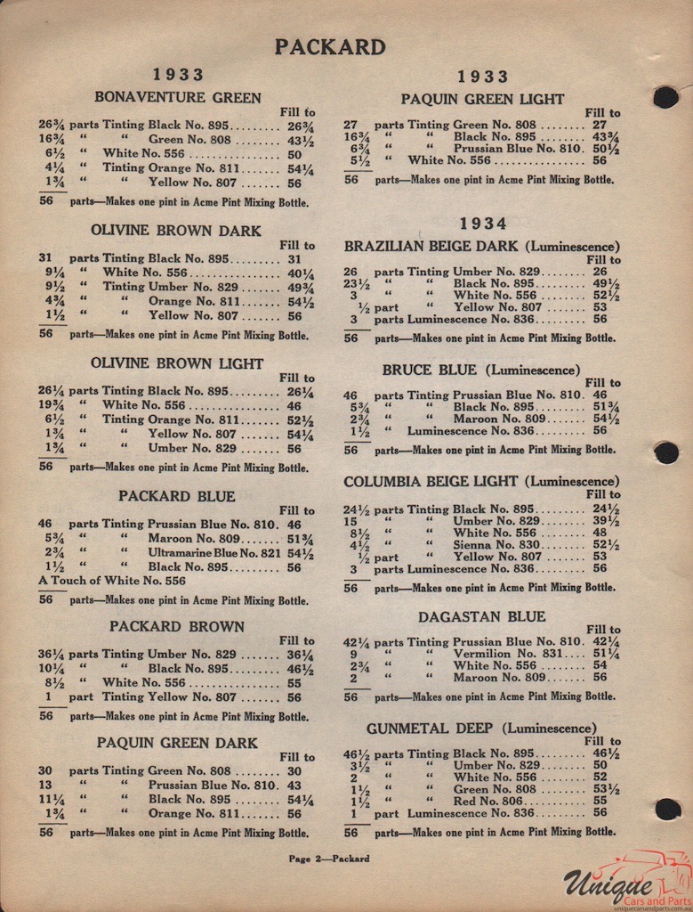 1933 Packard Paint Charts Acme